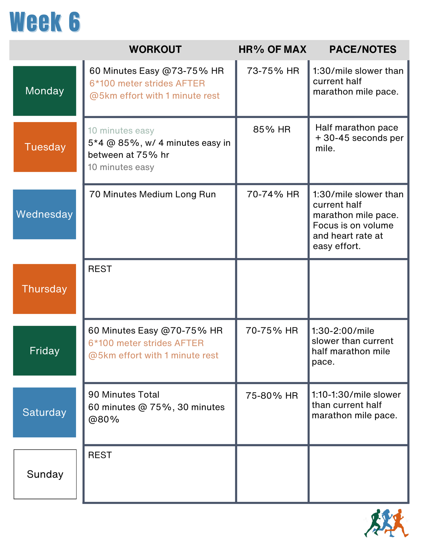 Endure 365 Running | 8 Week Intermediate Base Plan