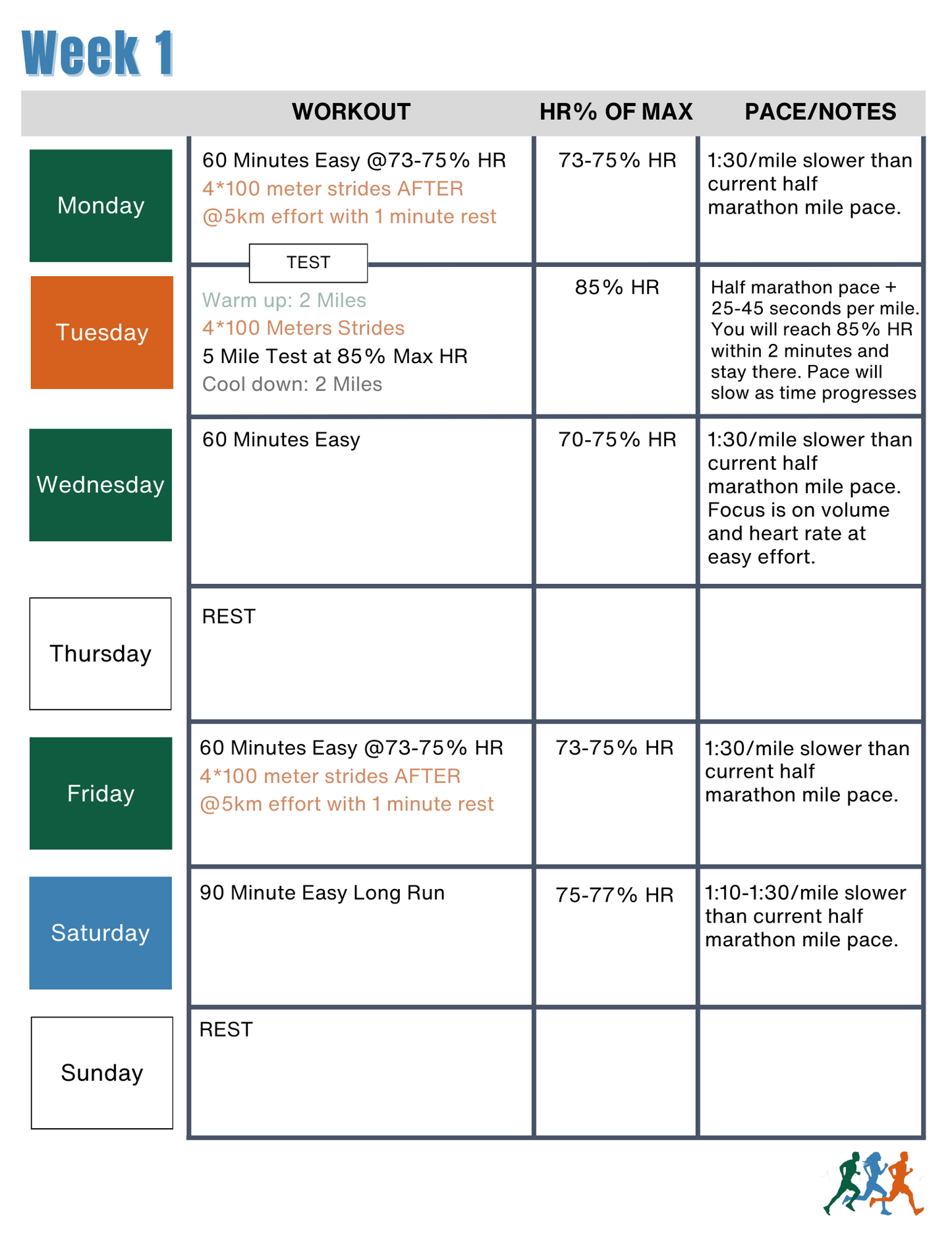 EndureEndure 365 Running | 8 Week Advanced Base Plan