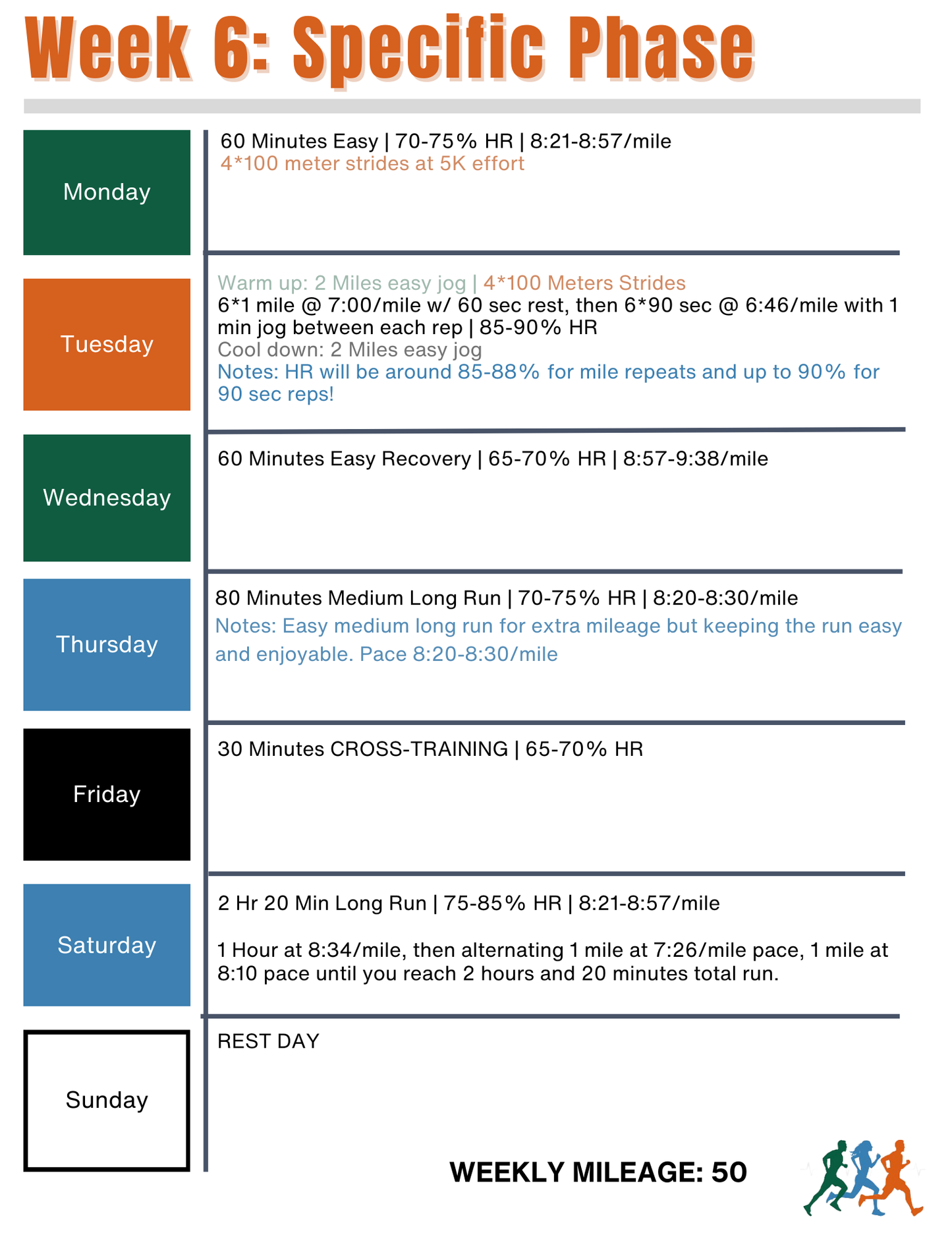 Endure 365 Running | Sub 3:15 Marathon Training Plan