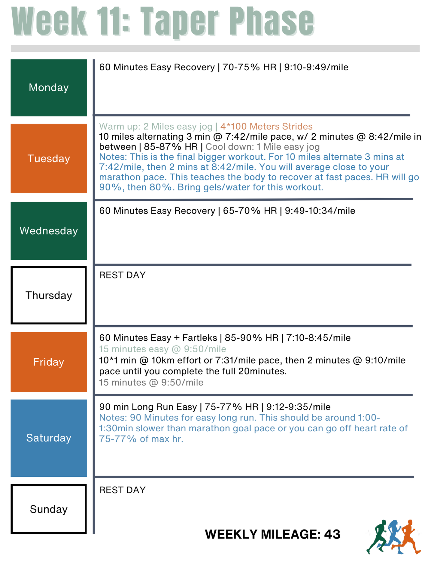 Endure 365 Running | 3:35 Marathon Training Plan