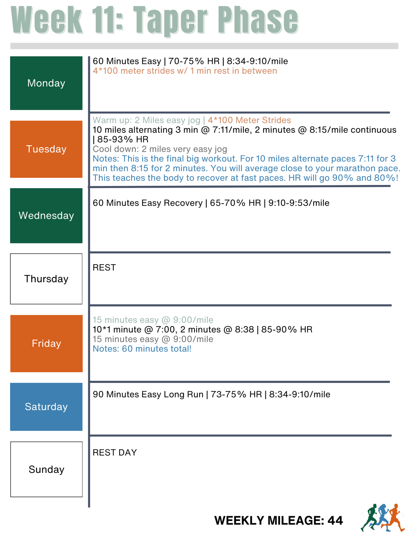 Endure 365 Running | Sub 3:20 Marathon Training Plan