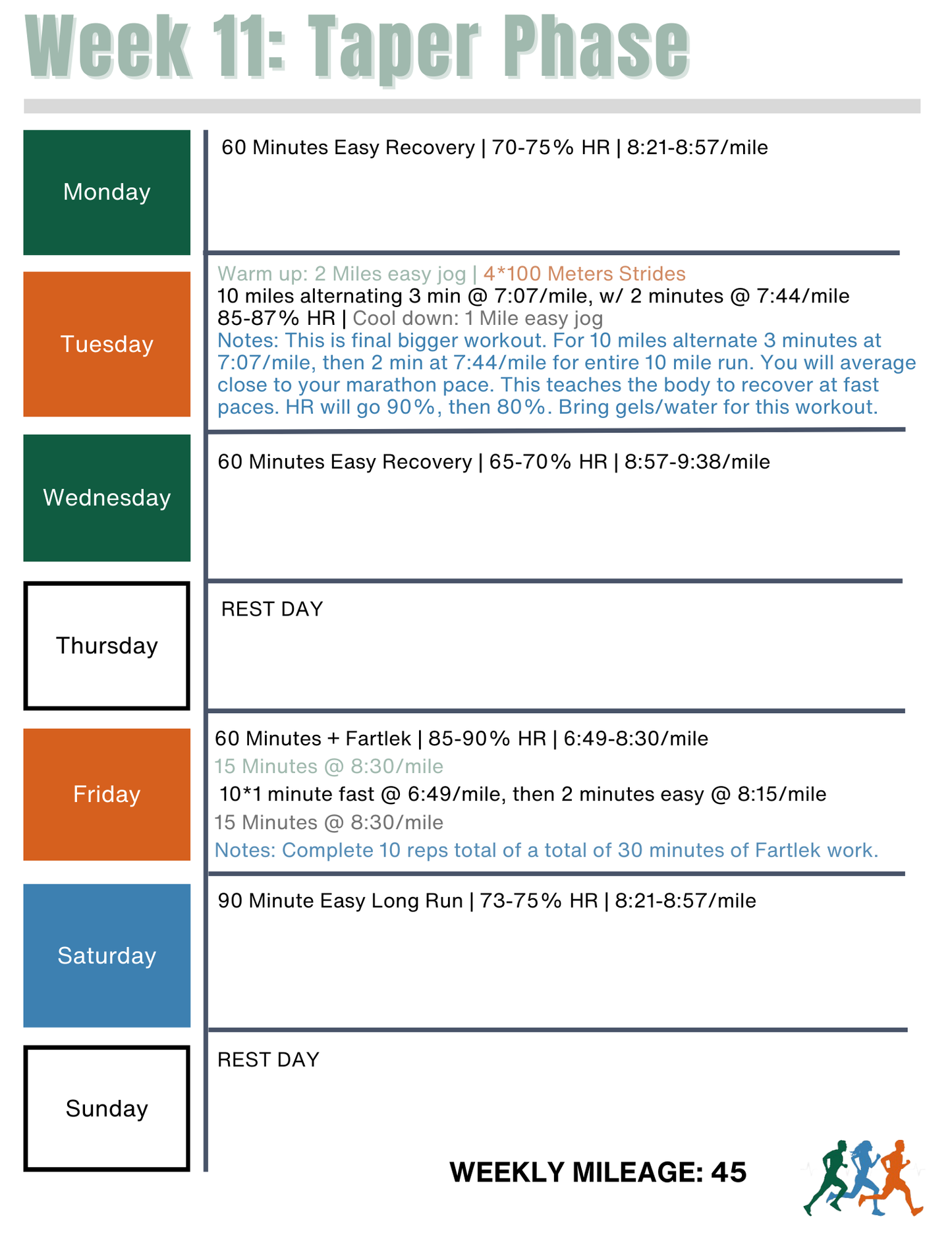 Endure 365 Running | Sub 3:15 Marathon Training Plan