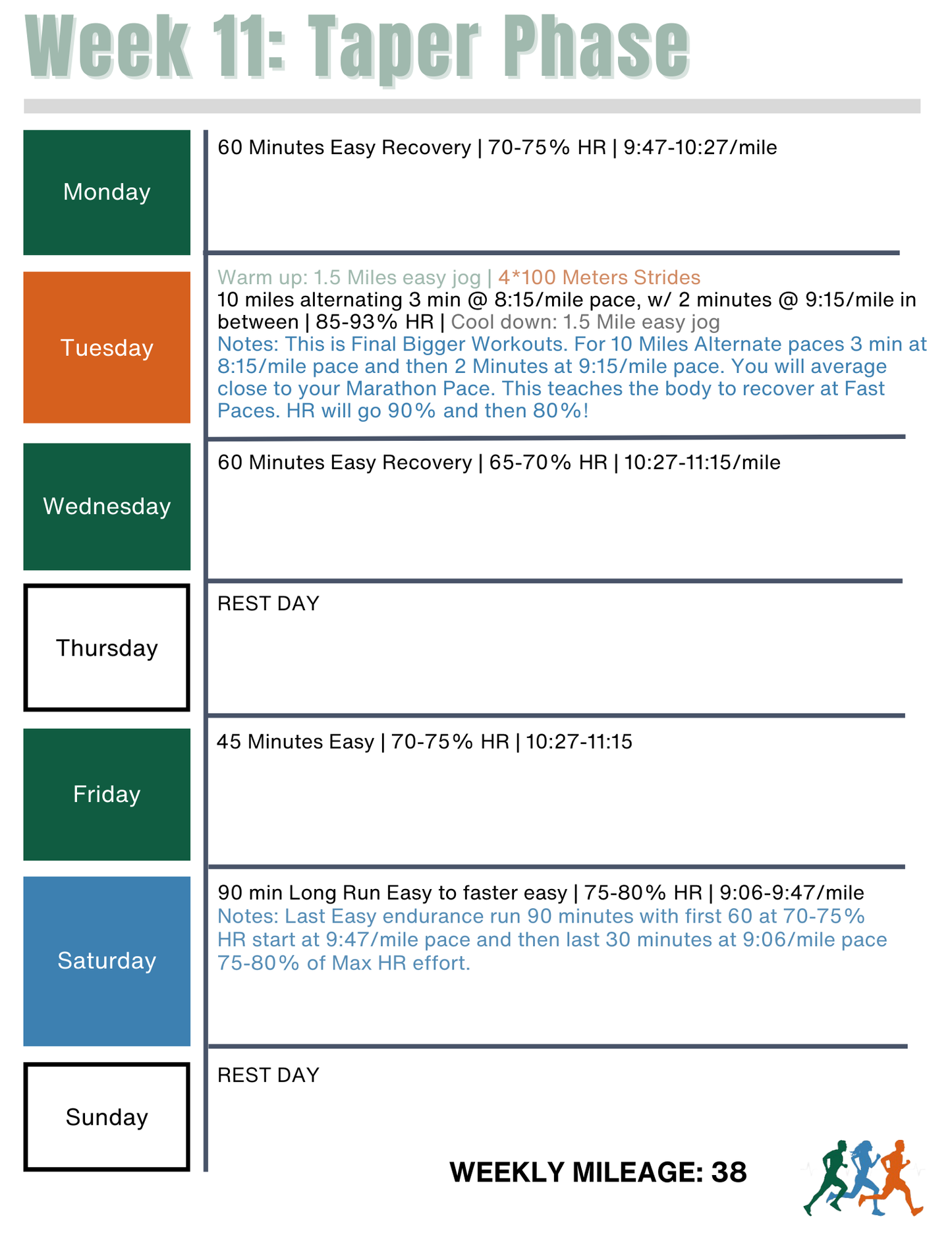 Endure 365 Running | 3:50 Marathon Training Plan