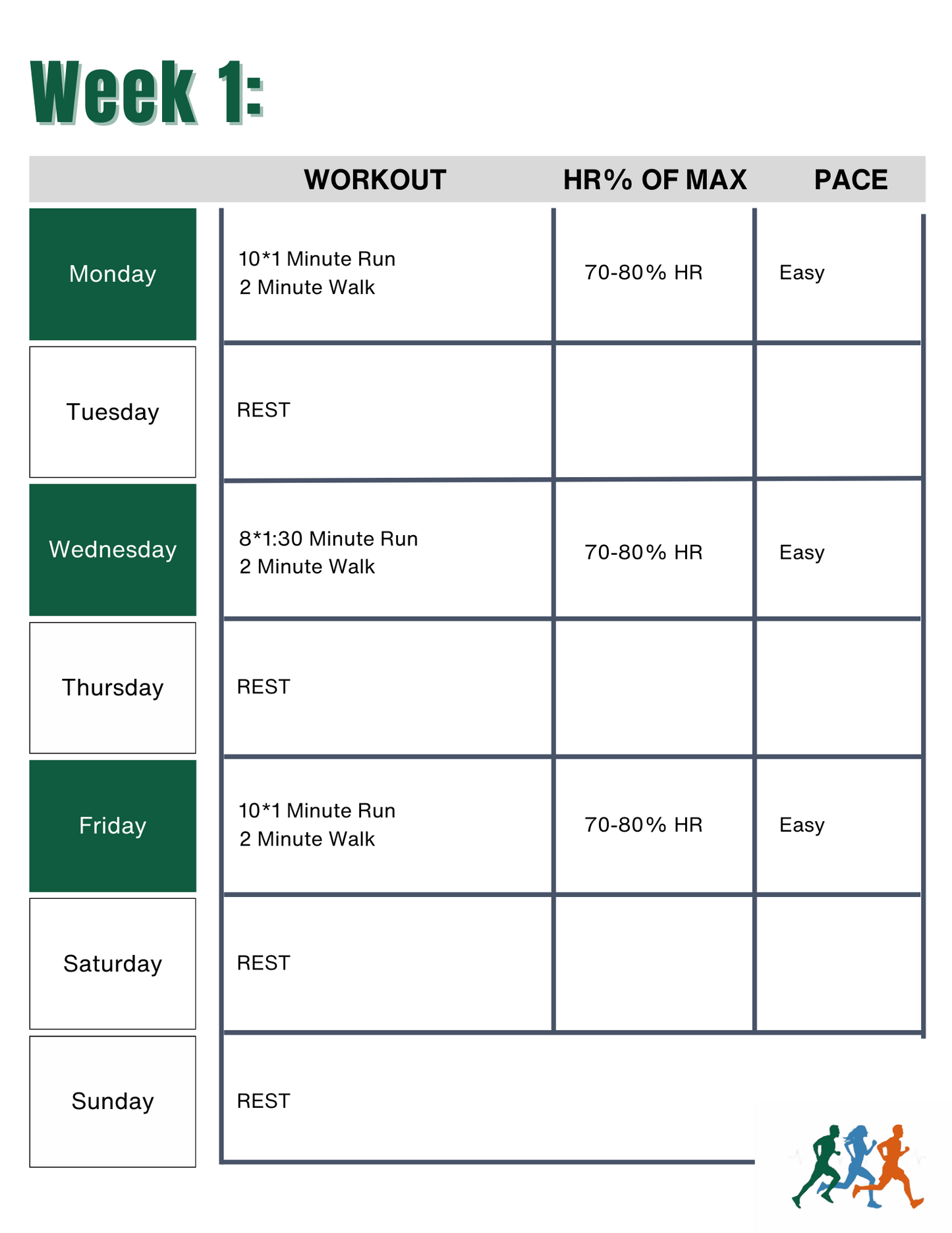 Endure 365 Base Training Plan | 0-60 Minutes Running and Strength