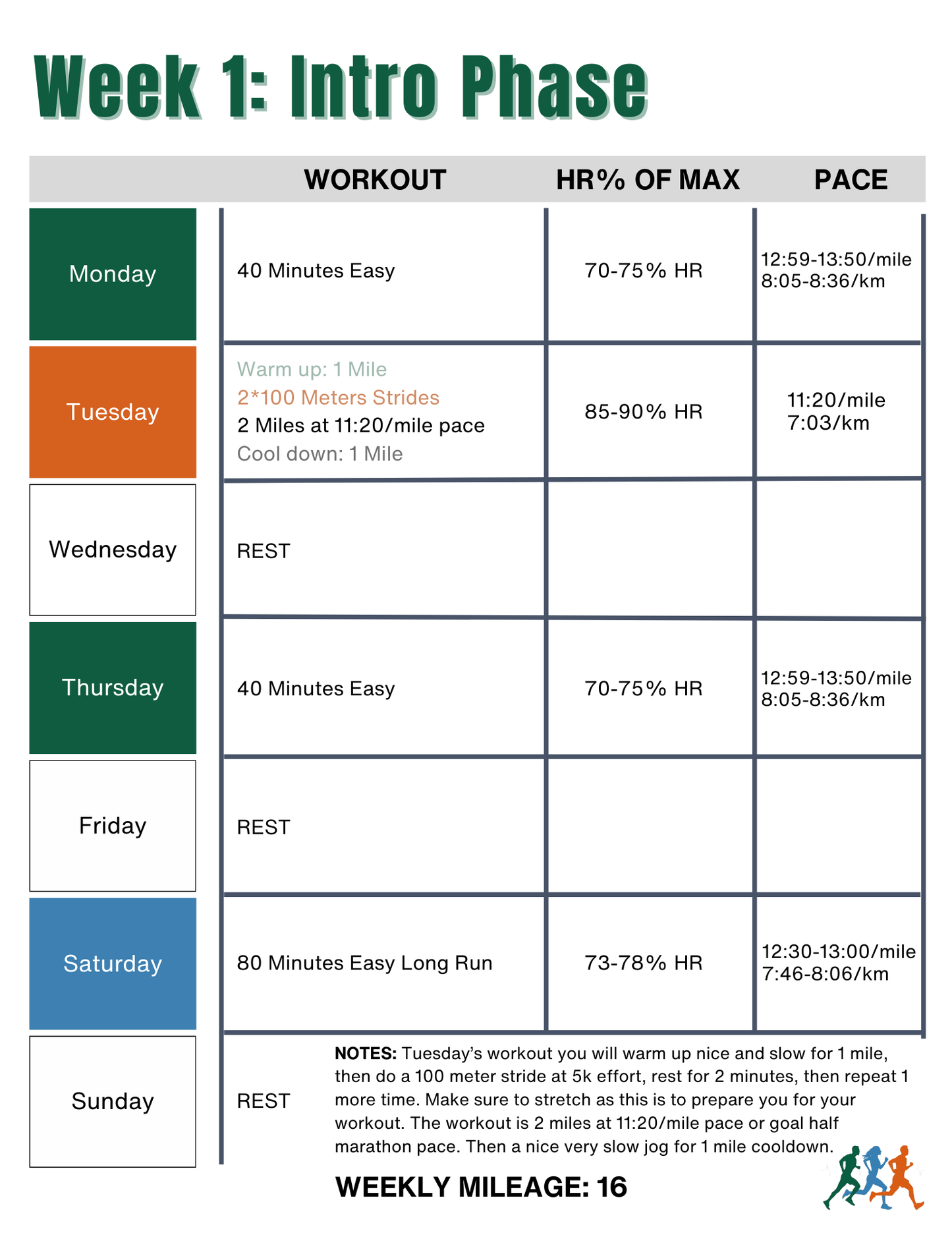 Endure 365 Running | 2:30 Half Marathon Training Plan