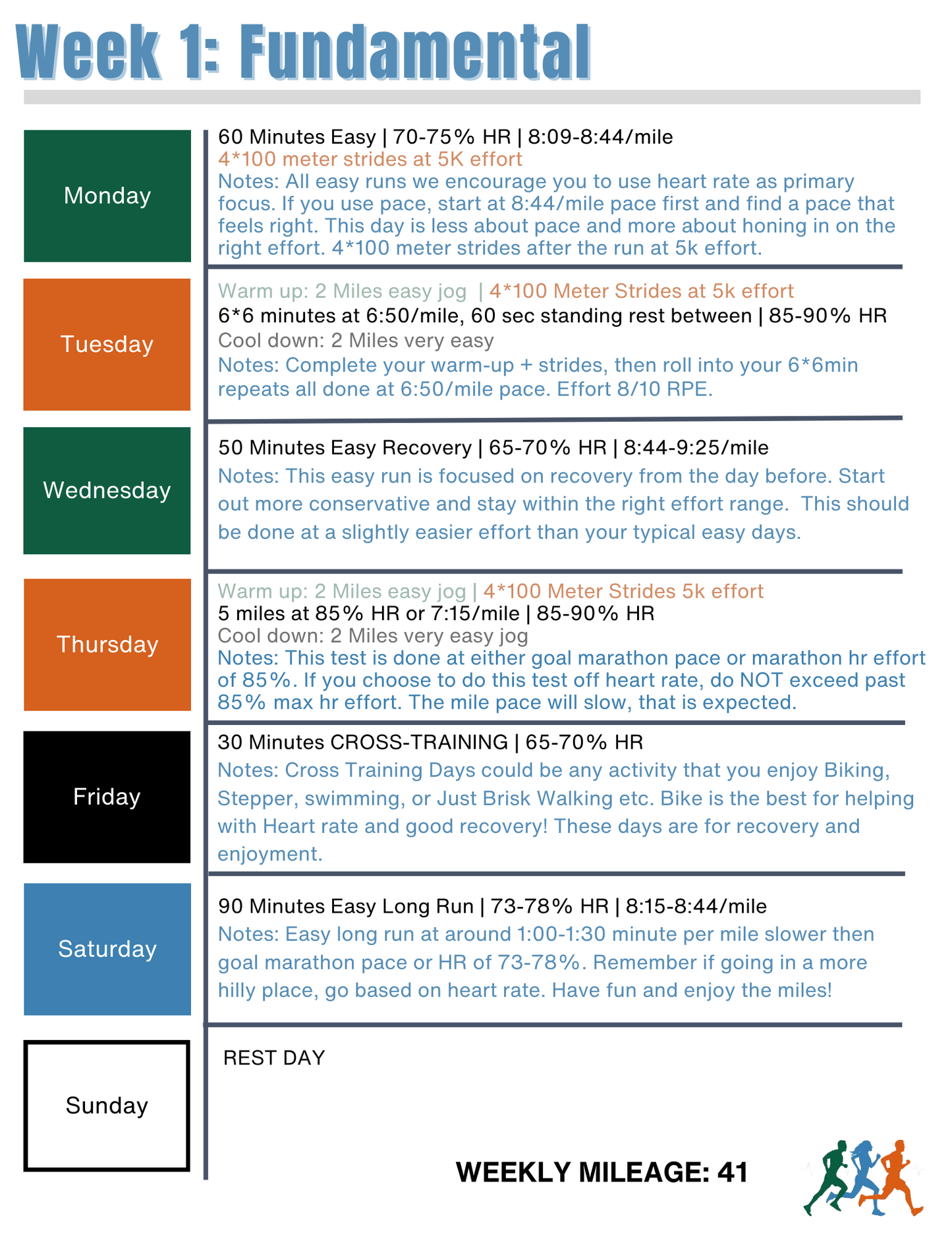 Endure 365 Running | Sub 3:10 Marathon Training Plan