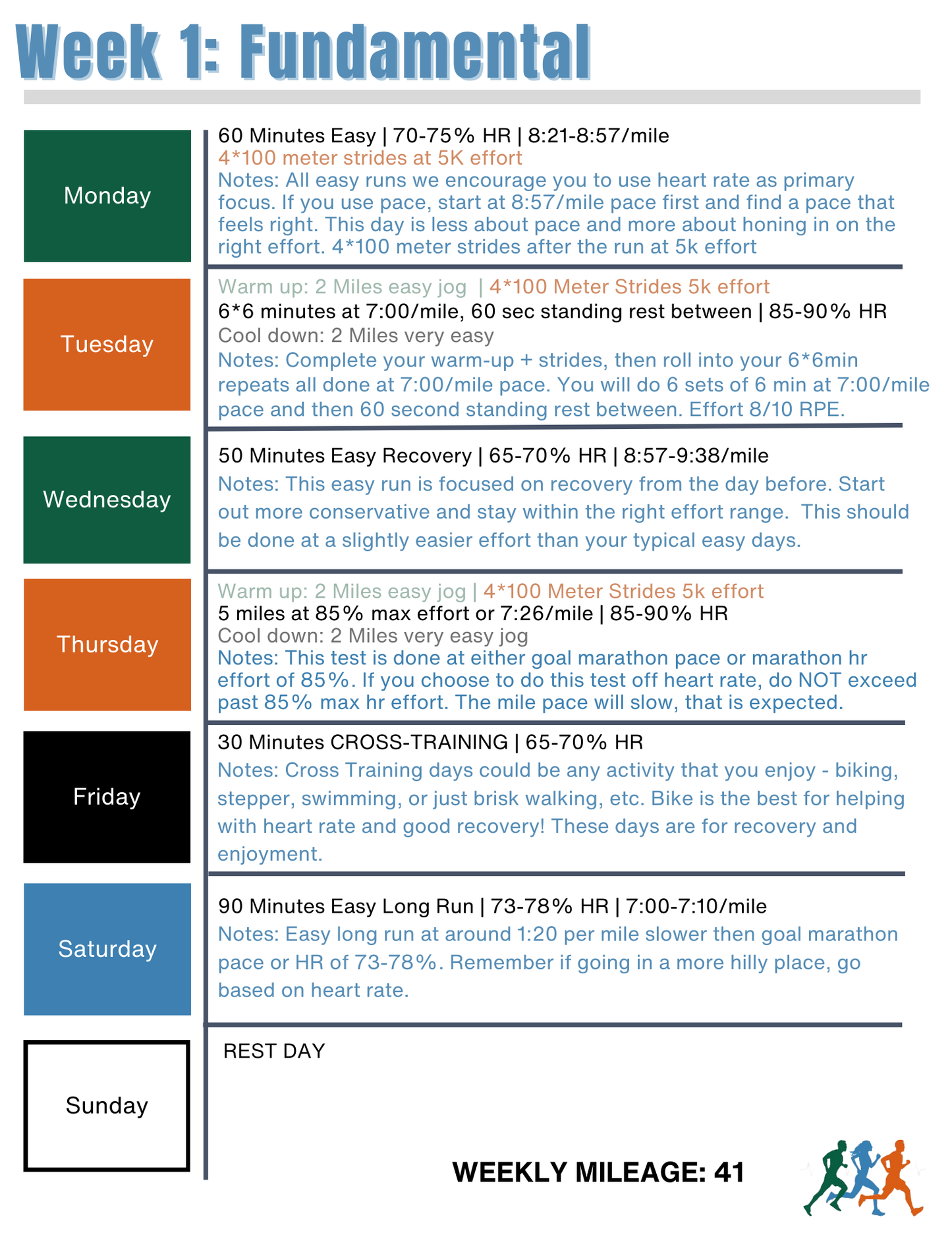 Endure 365 Running | Sub 3:15 Marathon Training Plan