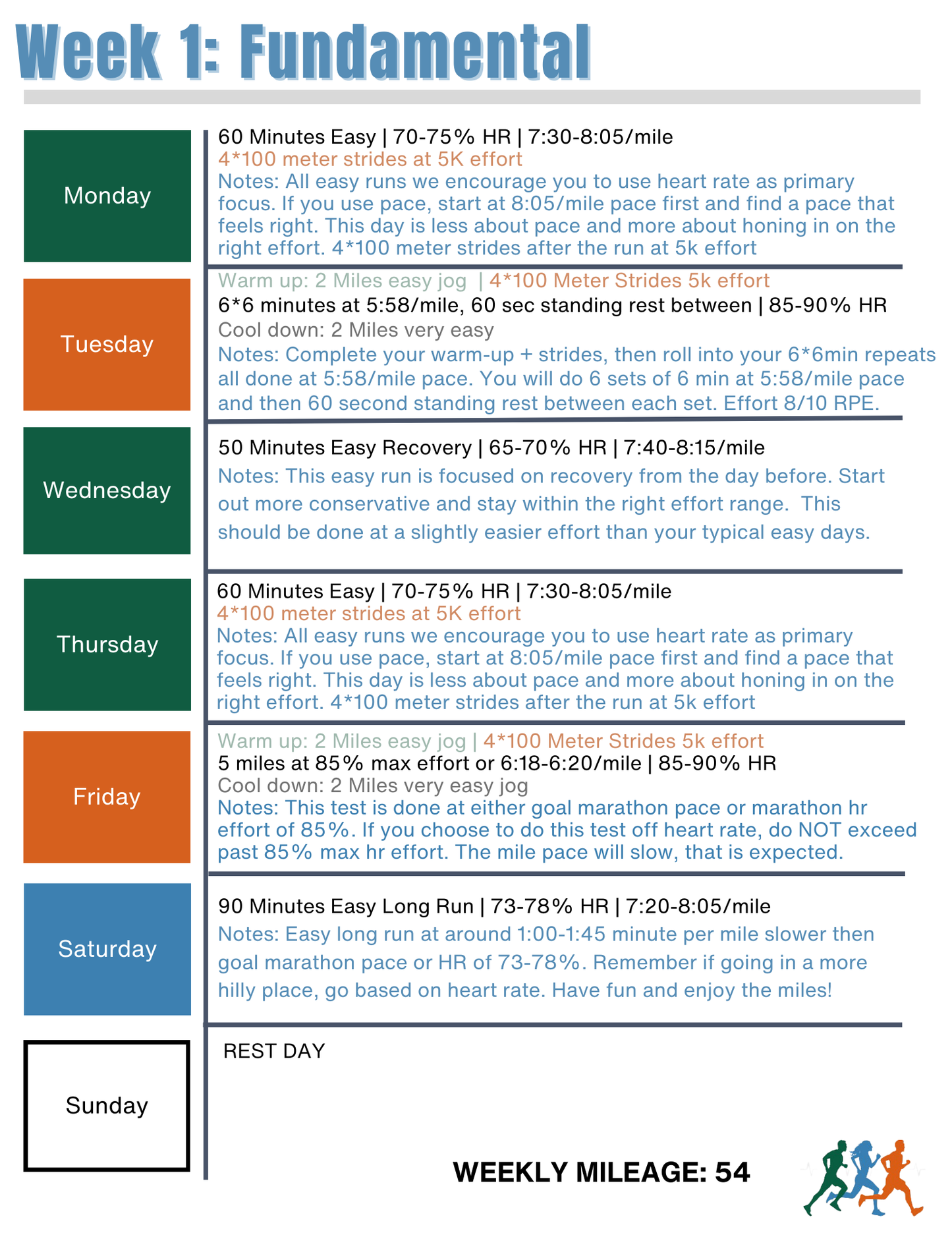 8 Week Advanced Base + Sub 2:45 Marathon | Bundle & Save!