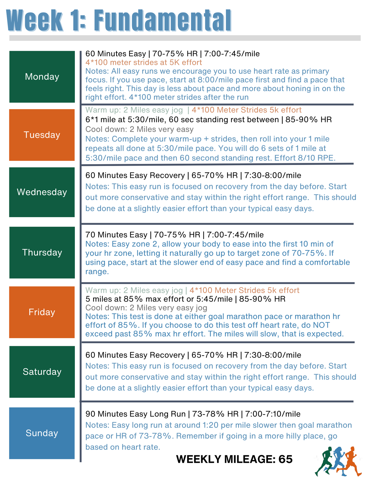 Endure 365 Running | Sub 2:30 Marathon Training Plan