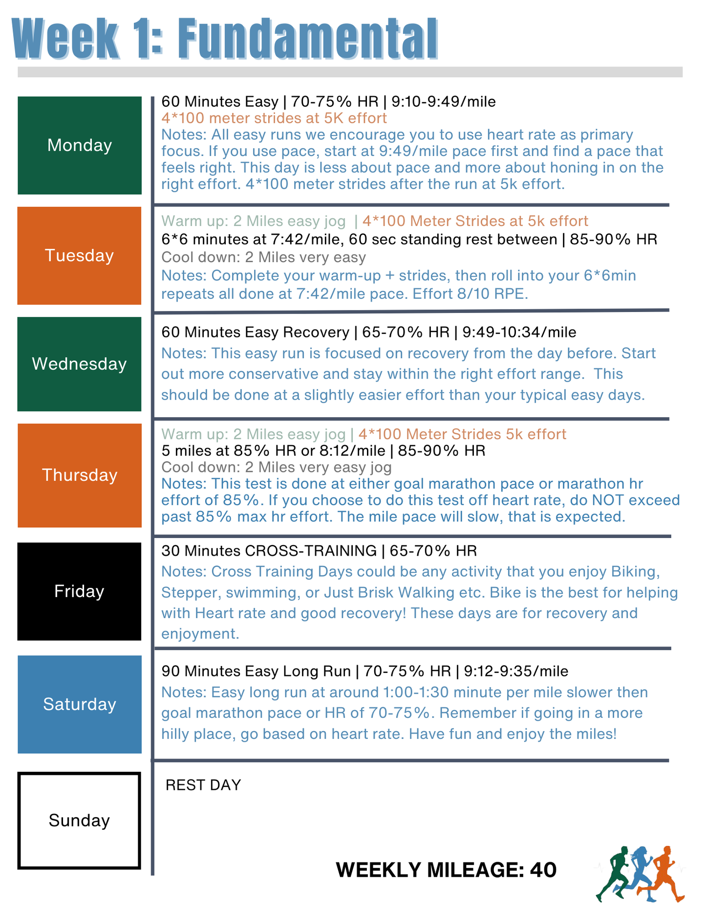 Endure 365 Running | 3:35 Marathon Training Plan