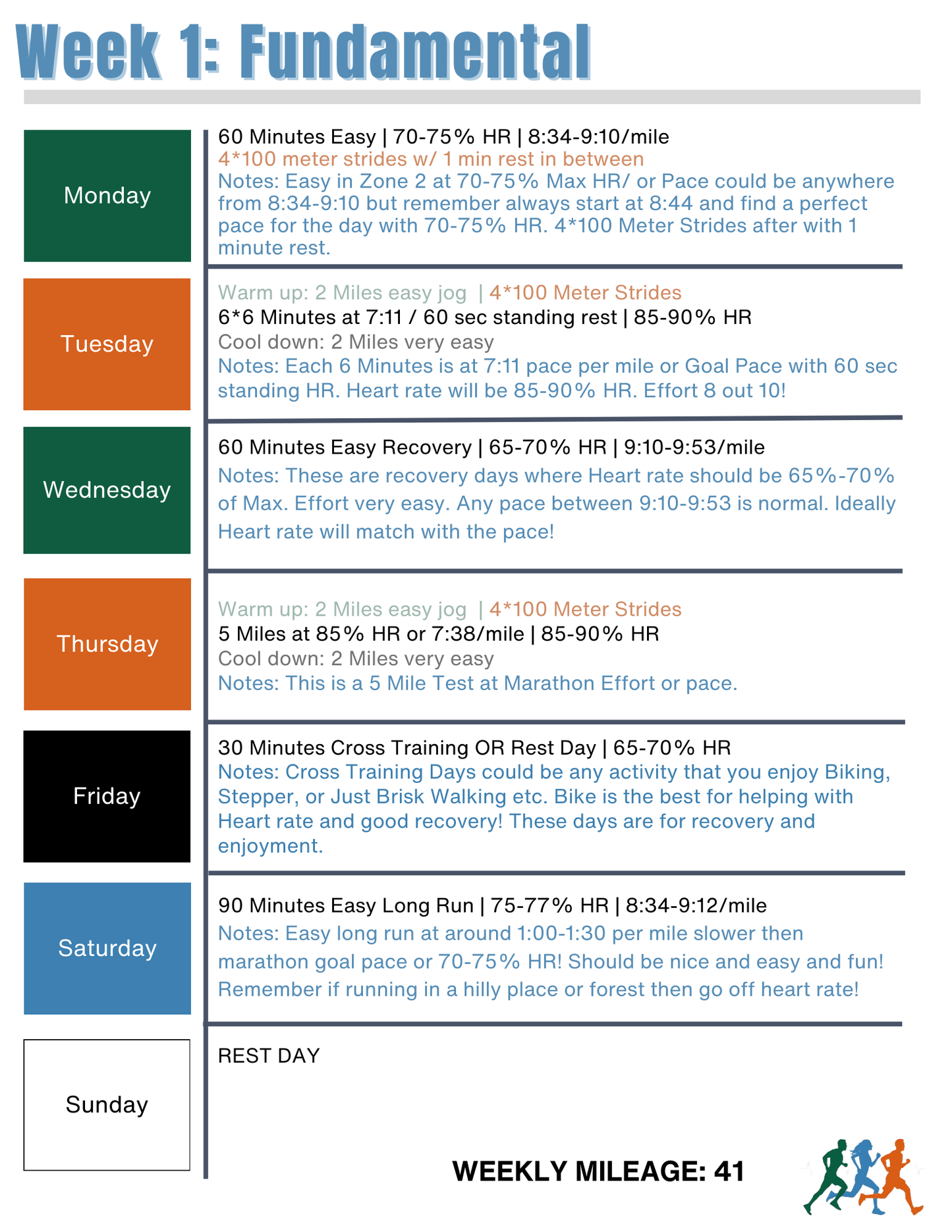 Endure 365 Running | Sub 3:20 Marathon Training Plan