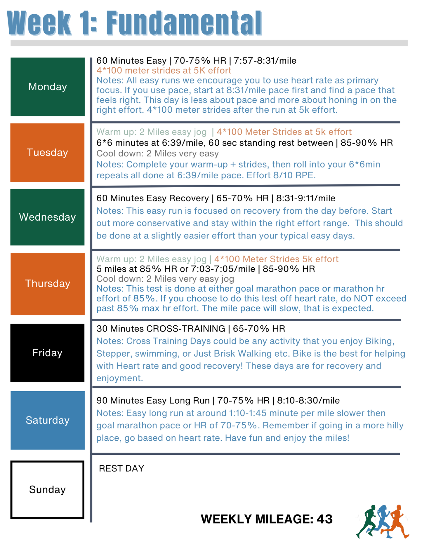 Endure 365 Running | 3:05 Marathon Training Plan