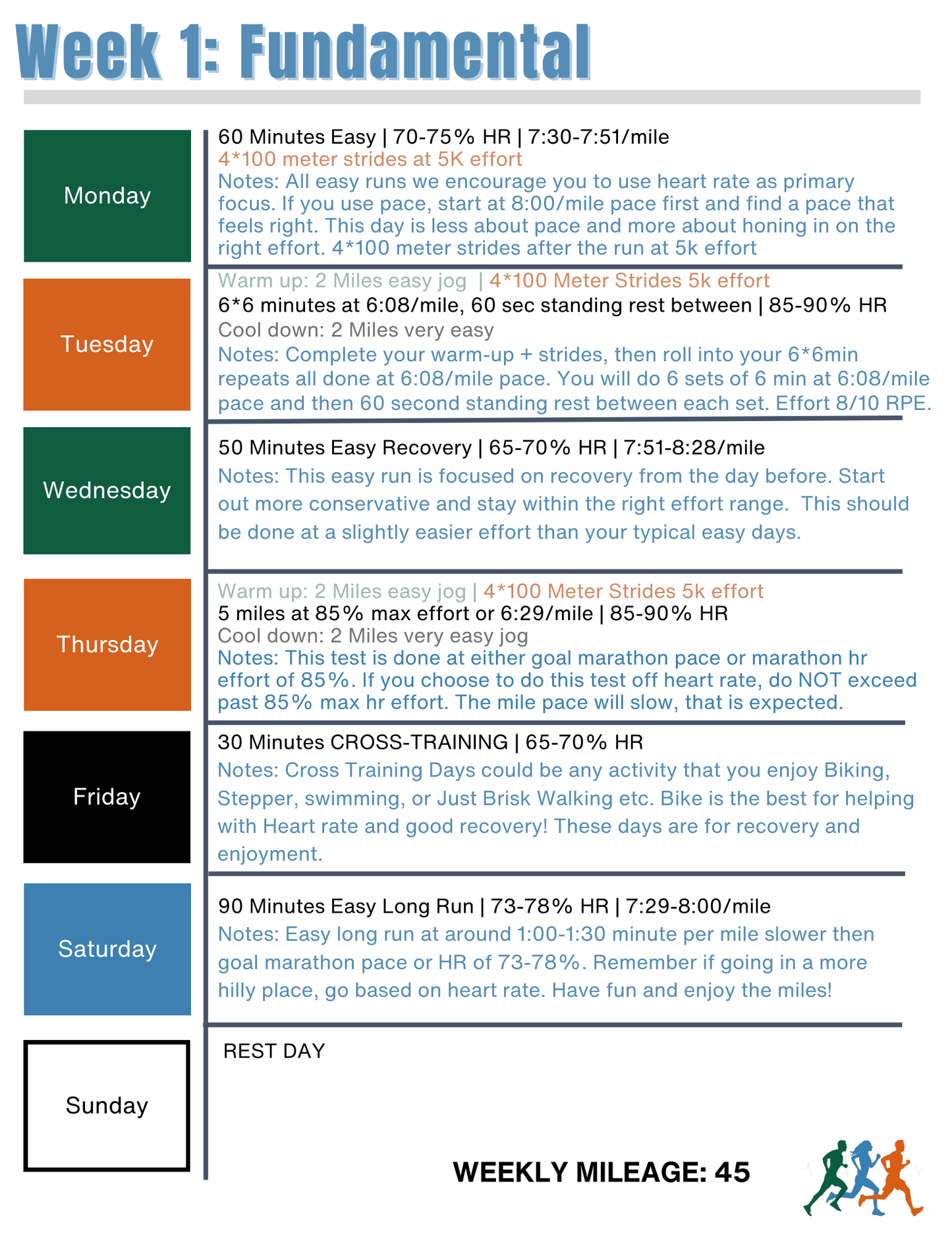 Endure 365 Running | Sub 2:50 Marathon Training Plan