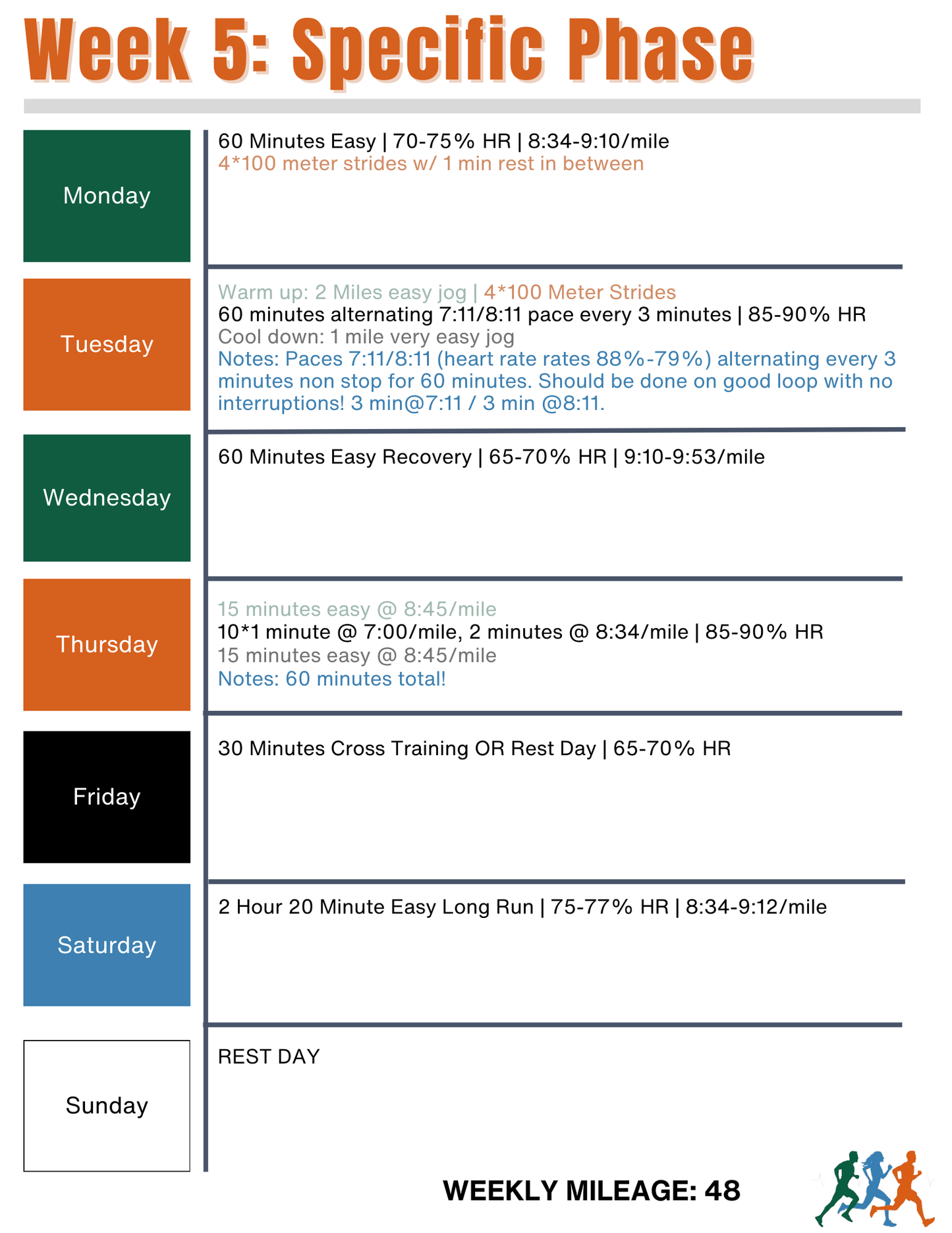 Endure 365 Running | Sub 3:20 Marathon Training Plan