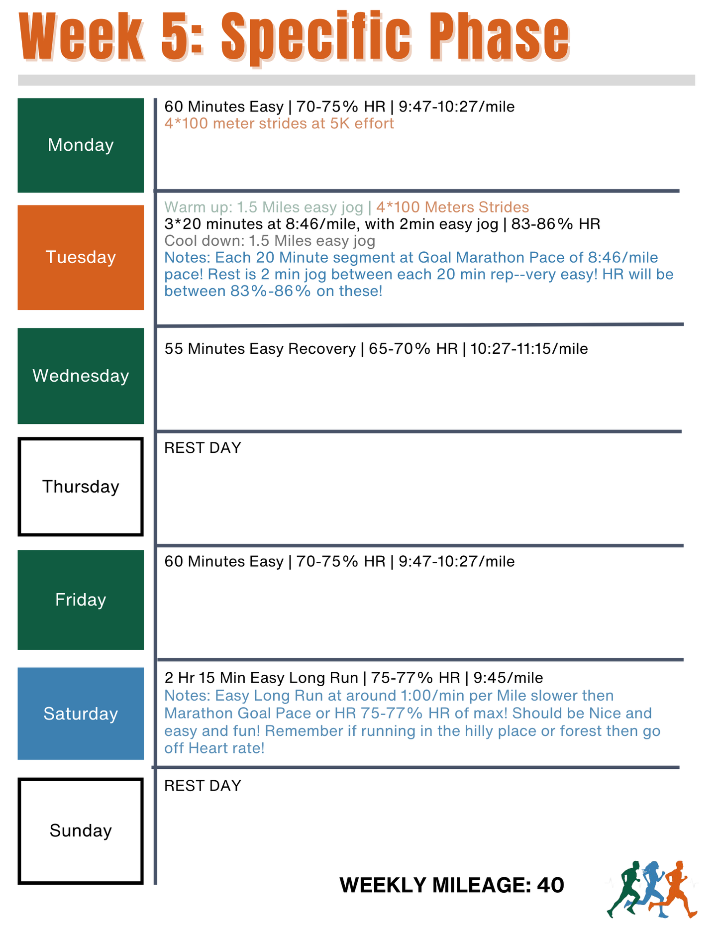 Endure 365 Running | 3:50 Marathon Training Plan